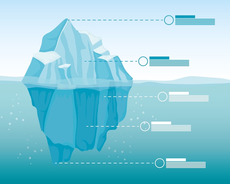 Vector iceberg bloque infografía paisaje de escena ártica
