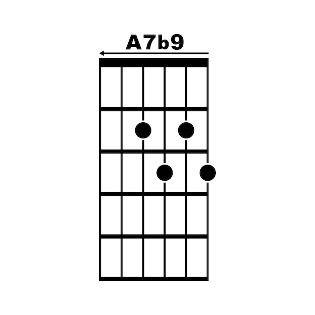 El icono del acorde de guitarra A7 b9