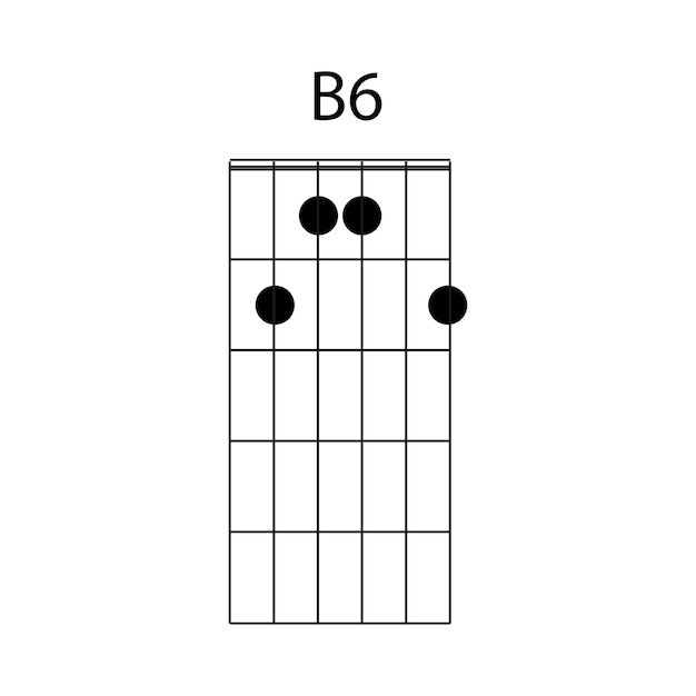Icono de acorde de guitarra B6