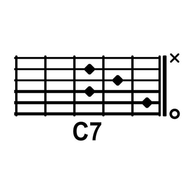 Icono de acorde de guitarra C7 Diseño de símbolos de ilustración vectorial de acordes de guitarra básicos