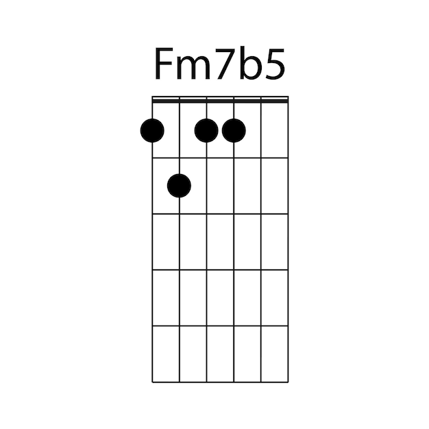 El icono del acorde de guitarra Fm7b5