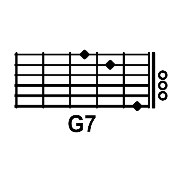 Vector icono de acorde de guitarra g7 diseño de símbolos de ilustración vectorial de acordes de guitarra básicos