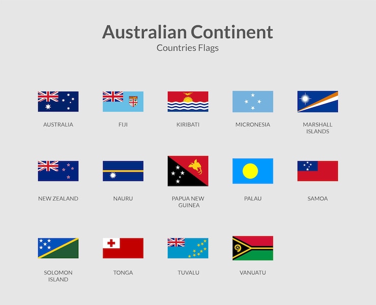 Vector icono de bandera del rectángulo del continente de australia