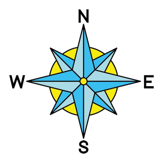icono de brújula diseño de guía instrumento signo y símbolo