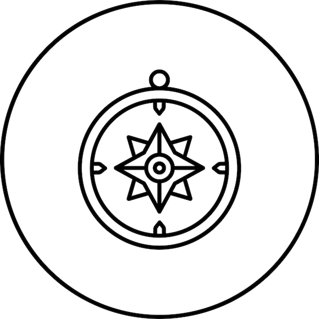 Icono de la brújula