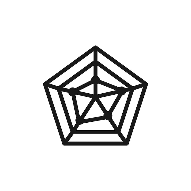 El icono de Chartradar