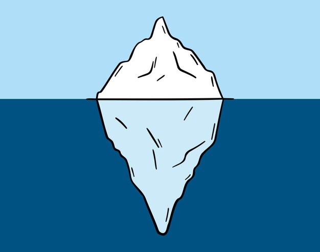 icono del concepto del contador de iceberg garabateo dibujado a mano pequeña parte visible la mayor parte está bajo el agua colorida línea de dibujos animados dibujo símbolo clipart