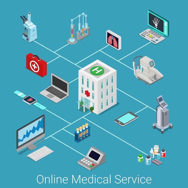 El icono conectado isometría isométrica plana del servicio médico en línea fijó el concepto del web de la medicina del hospital de internet.