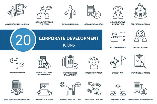 El icono del conjunto de desarrollo corporativo contiene ilustraciones de desarrollo corporativo como consultivas para el equipo, la organización, el equipo de rendimiento de objetivos y más.