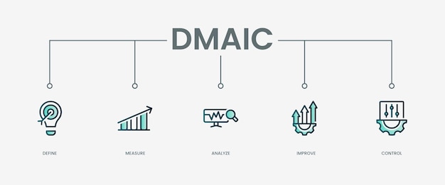 icono de conjunto dmaic con concepto verde moderno