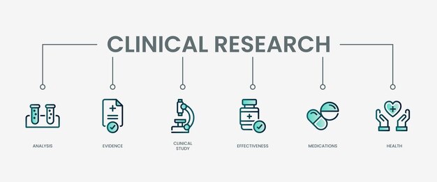 icono de conjunto de investigación clínica con concepto verde moderno