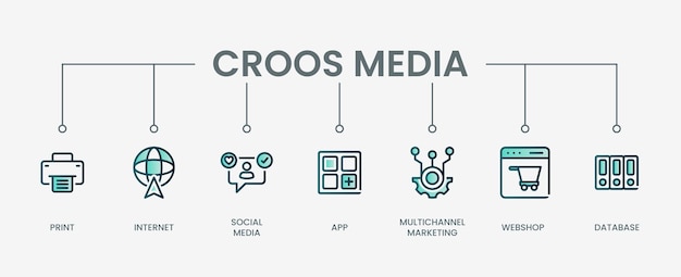 icono de conjunto de medios de croos con concepto verde moderno