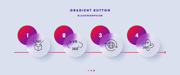 Icono de conjunto de realidad virtual Ángulos de visión de 360 grados cubo cubo tridimensional juego cibernético vr ar ai Concepto de metaverso Glassmorphism Icono de línea vectorial para negocios y publicidad