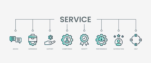 Icono del conjunto de servicios con concepto verde moderno
