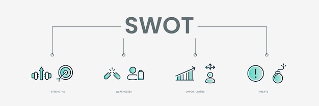 icono de conjunto swot con concepto verde moderno