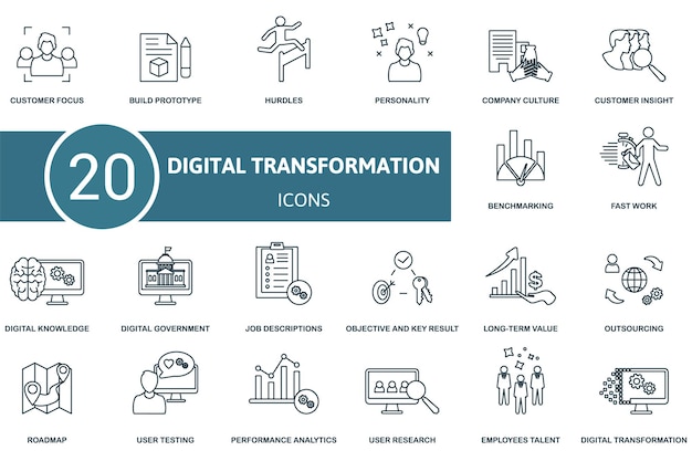 El icono del conjunto de transformación digital contiene ilustraciones de transformación digital como la construcción de prototipos de personalidad, información sobre el cliente y más.