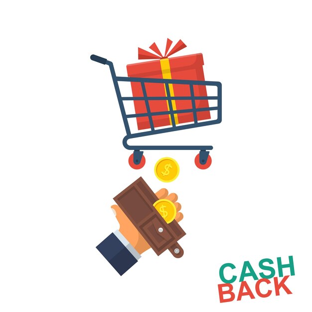 Icono de devolución de efectivo. Carrito de compras. Reembolsar dinero. La moneda cae de la canasta al monedero en la mano. Diseño plano de ilustración vectorial. Aislado sobre fondo blanco.