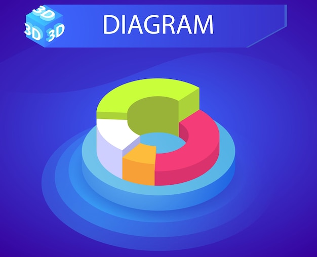 Icono de diseño isométrico de diagrama Ilustración web vectorial Concepto colorido 3d