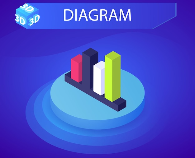 Icono de diseño isométrico de diagrama Ilustración web vectorial Concepto colorido 3d
