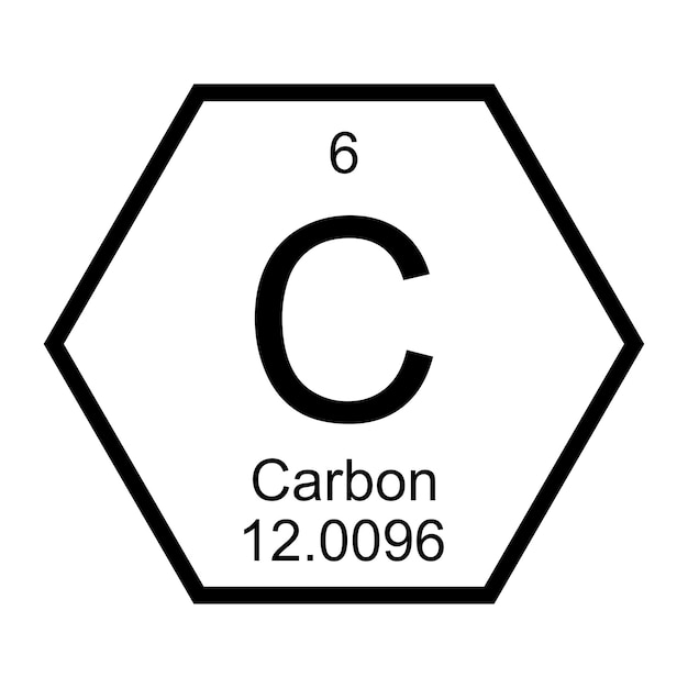 icono del elemento carbono tabla periódica