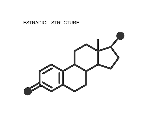 Icono de estradiol. Estructura química molecular. Signo de hormona sexual esteroide femenina