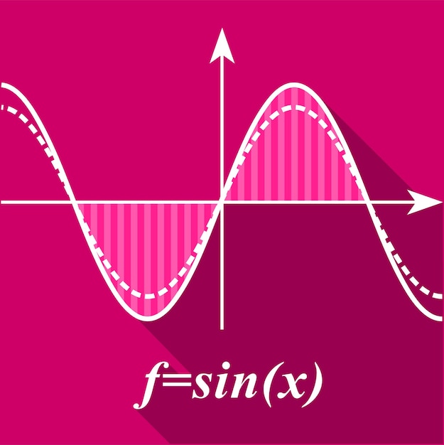 Icono de gráfico de álgebra Ilustración plana del ícono vectorial de gráfico del álgebra para la web