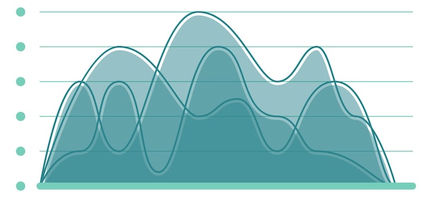 Icono de gráfico de área símbolo de gráfico de línea suave