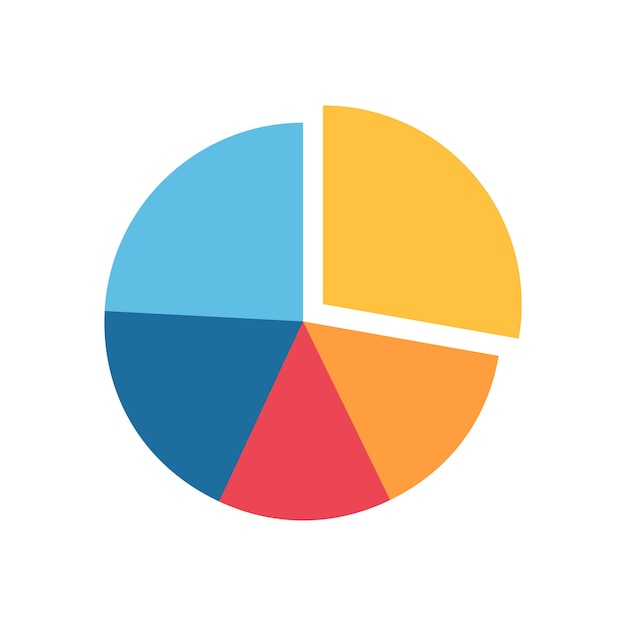 Icono de gráfico circular. Vector ilustración plana. Gráfico circular para infografía, interfaz de usuario, presentación comercial