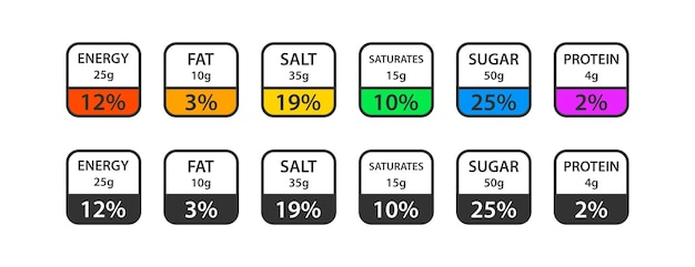 Icono de hecho nutricional Signo de cantidad de calorías Grasa saturada Sal Azúcar Proteína Valor energético Cálculo de peso Etiqueta de información de salud Ilustración vectorial