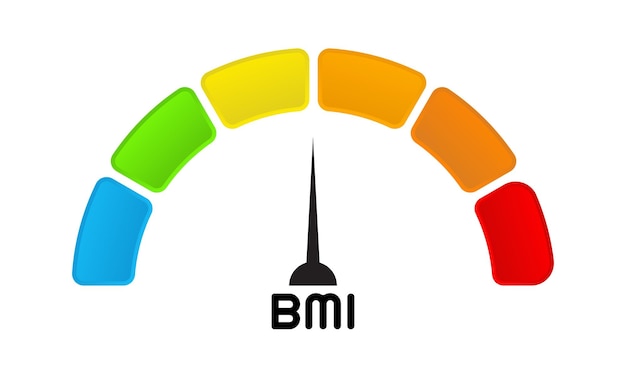 Vector Ícono del índice de masa corporal (imc) o de la escala del medidor de masa corporal en un fondo blanco