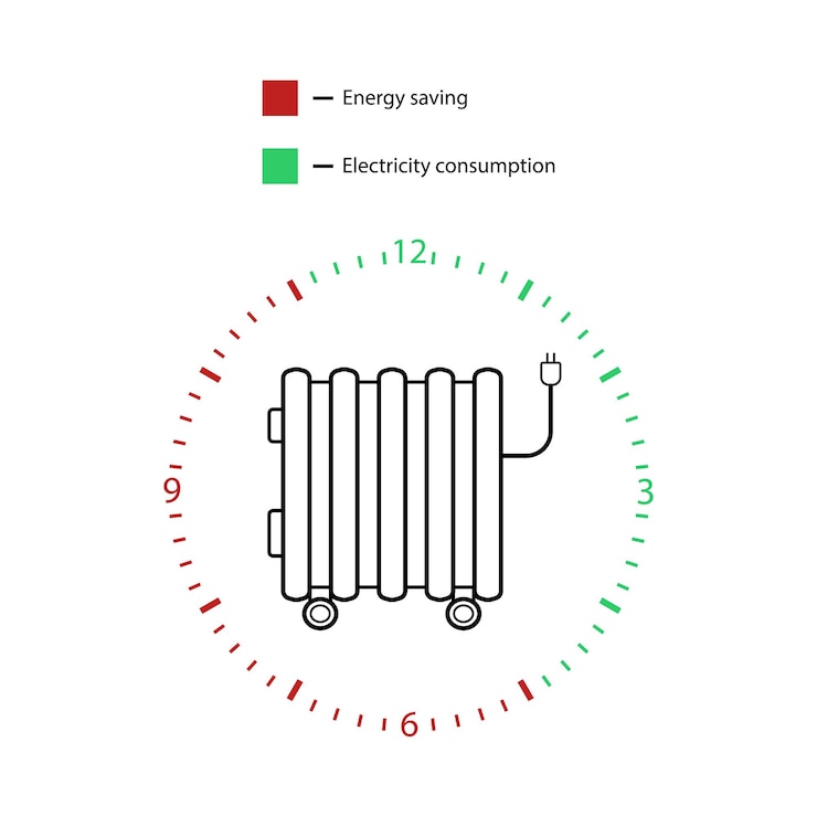 Vector icono lineal de radiador eléctrico para calefacción icono de vector infográfico de ahorro de energía aislado en blanco