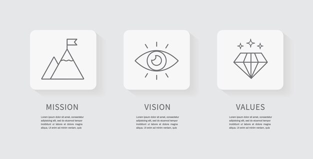 Icono de misión, visión y valores Concepto de éxito empresarial Icono de línea plana de la misión de la organización