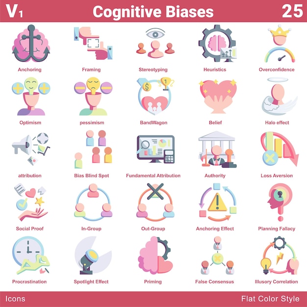 El icono de sesgos cognitivos se establece en 25 en el estilo de color plano