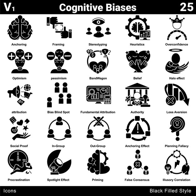 El icono de sesgos cognitivos se establece en 25 en el estilo de relleno en negro