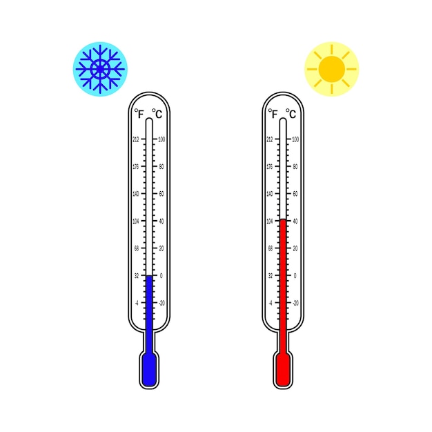 Icono de termómetro vectorial temperatura temperatura caliente calor frío frío congelado celsius y fahrenheit