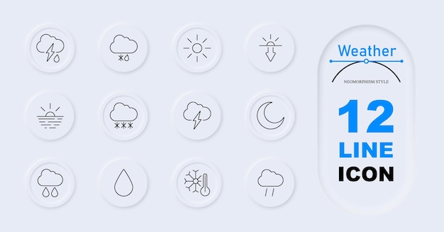 Icono del tiempo Sol con nubes sol y termómetro rotación sol luna con nubes relámpago fuerte lluvia tres gotas de lluvia copo de nieve amanecer nieve con nubes tormenta de trueno pronóstico del tiempo