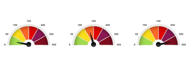 Icono de velocímetro o velocidad mínima y máxima, vector