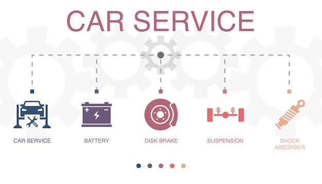 Iconos de amortiguador de suspensión de freno de disco de batería de servicio de automóvil Plantilla de diseño infográfico Concepto creativo con 5 pasos