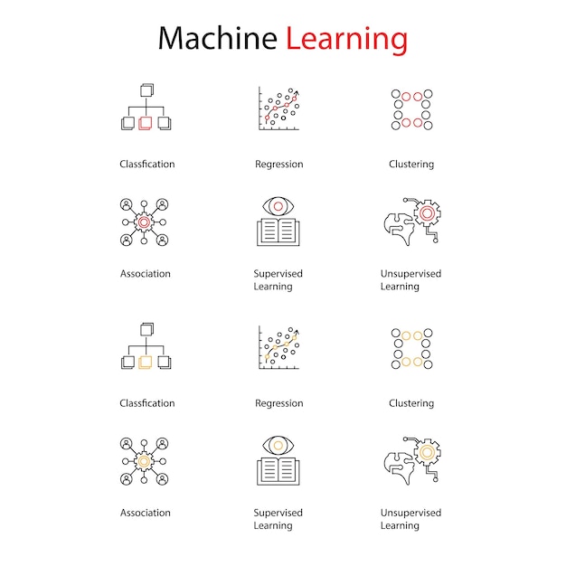 Iconos de aprendizaje automático herramientas esenciales para la ciencia de datos conjunto de diseño de iconos vectoriales