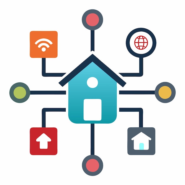 Iconos de automatización del hogar Diseño de control centralizado