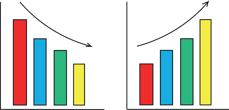 Vector iconos de barras de histogramas de gráficos con flecha hacia arriba iconos simples de rendimiento empresarial para sitios web o móviles