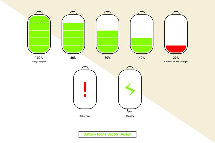 Iconos de batería Establezca el nivel de carga de diseño vectorial de pasos altos a bajos.