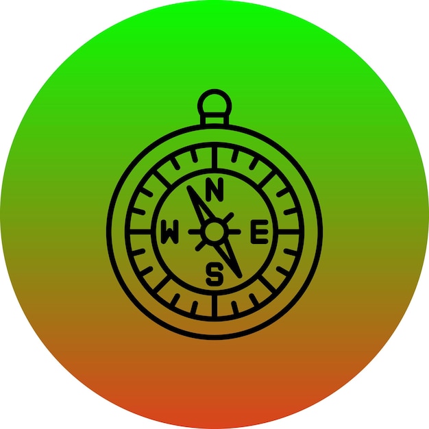 Iconos de la brújula