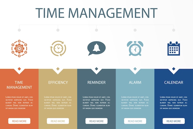 Iconos de calendario de alarma de recordatorio de eficiencia de gestión del tiempo Plantilla de diseño infográfico Concepto creativo con 5 pasos