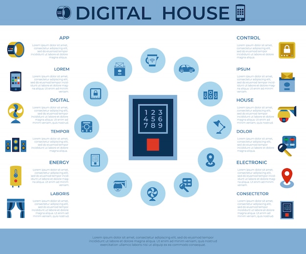 Iconos de casa digitales inteligentes inalámbricos