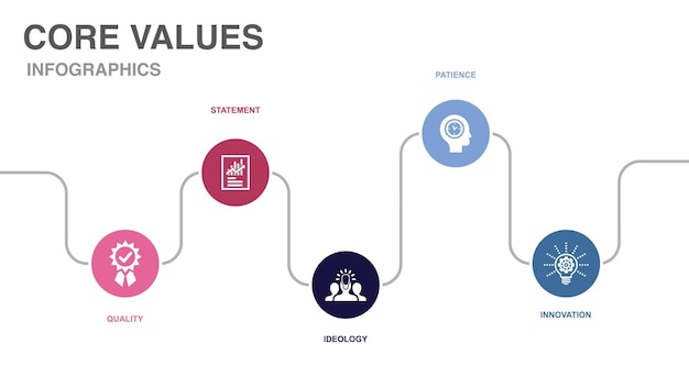 Iconos del centro de datos de copia de seguridad del sitio FTP del servidor de Internet Plantilla de diseño de diseño de línea de tiempo infográfico Concepto de presentación creativa con 5 pasos