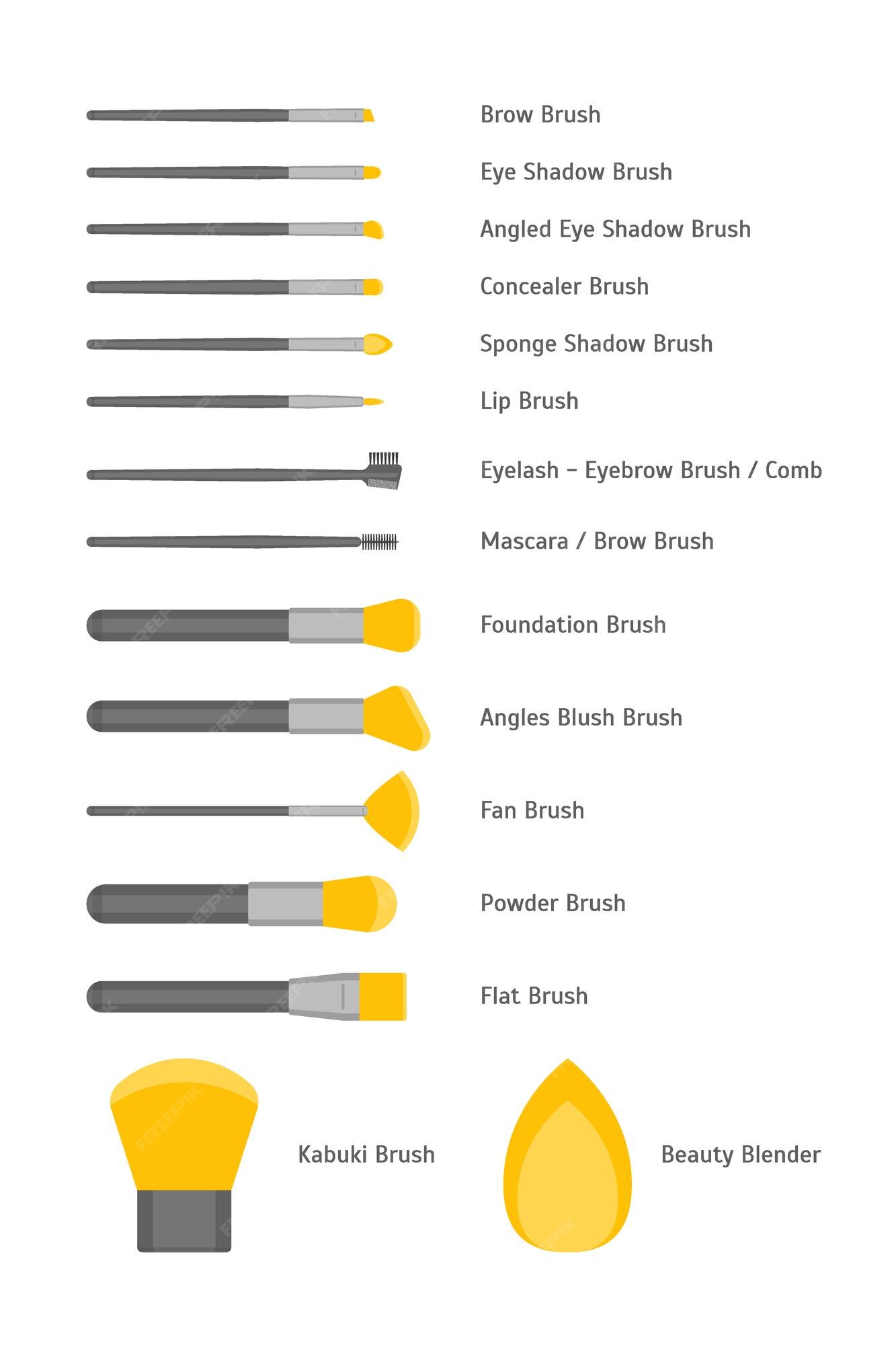 Iconos de color de pincel de maquillaje cosmético de dibujos animados con nombres diseño de estilo plano de herramienta profesional de belleza de moda. ilustración vectorial | Vector Premium Iconos de color de pincel de maquillaje cosmético de dibujos animados con nombres diseño de estilo plano de herramienta profesional de belleza de moda. ilustración vectorial | Vector Premium