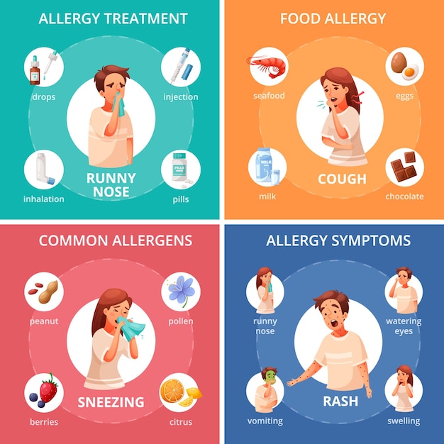 Vector iconos de concepto de alergia con dibujos animados de símbolos de alergia alimentaria aislado