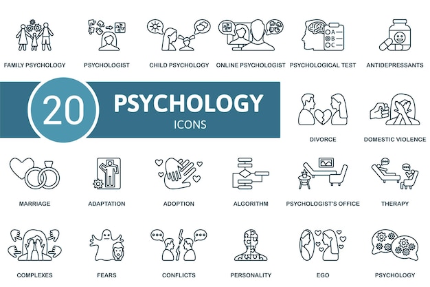 Iconos de contorno de psicología conjunto de iconos creativos familia