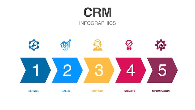 Iconos de CRM Plantilla de diseño infográfico Concepto creativo con 5 opciones